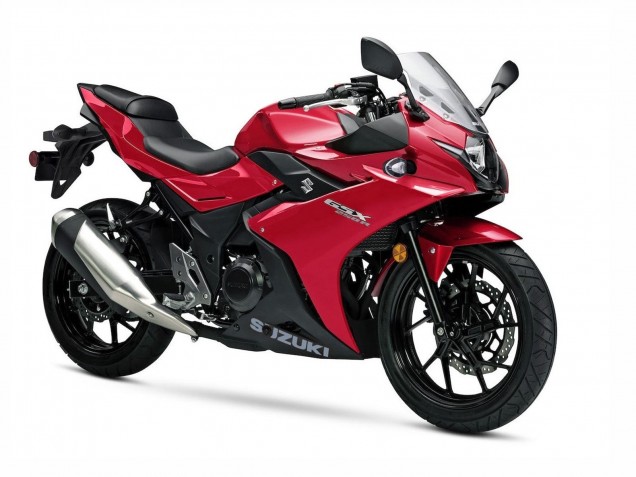 2017-2020 Suzuki GSX250R Motorcycle Fairings - Red Black Canada Websites