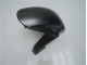 Graffiti 2007-2008 CBR600RR Motorcycle Fairings Graffiti 2007-2008 CBR600RR Motorcycle Fairings